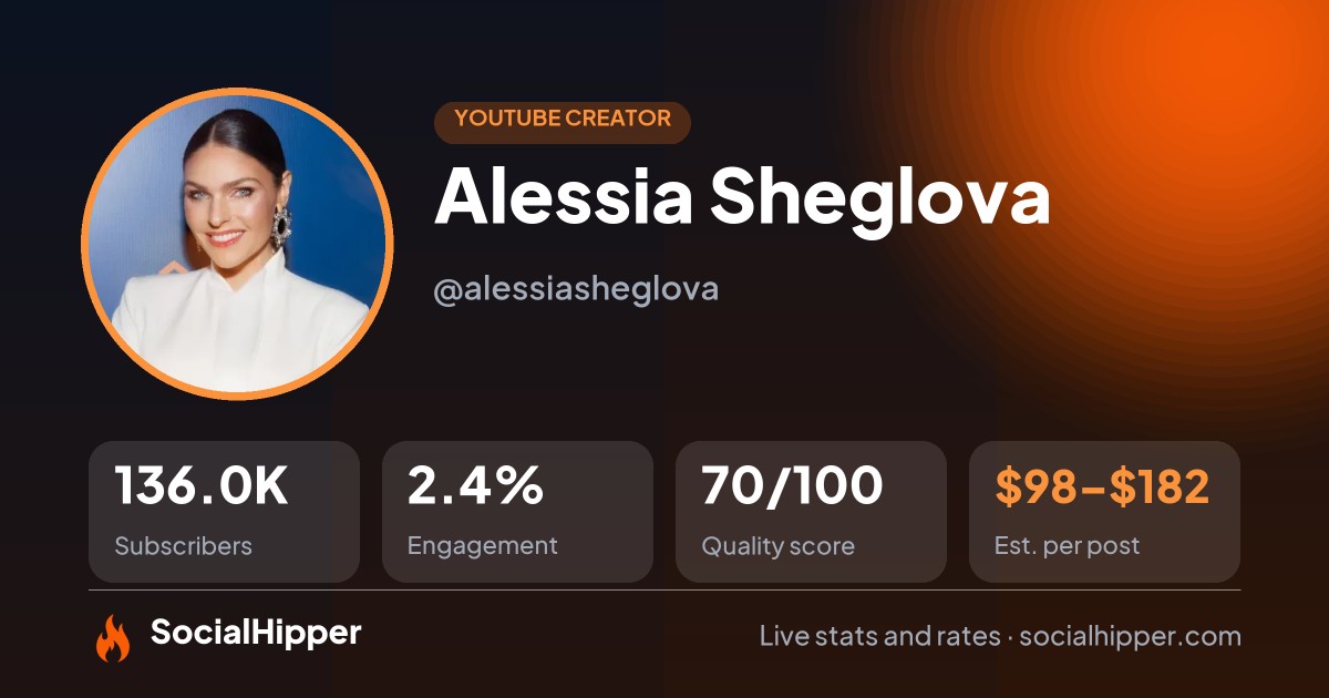 Alessia Sheglova YouTube stats on SocialHipper