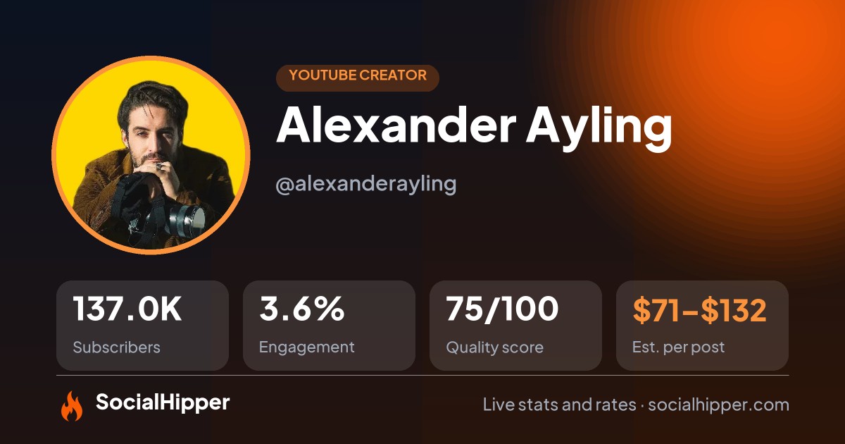 Alexander Ayling YouTube stats on SocialHipper