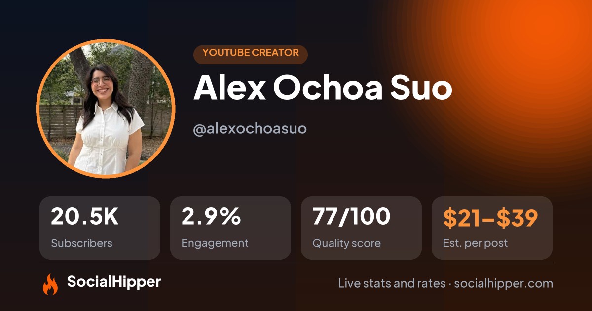 Alex Ochoa Suo YouTube stats on SocialHipper