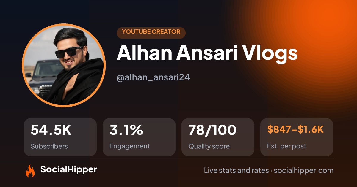 Alhan Ansari Vlogs YouTube stats on SocialHipper