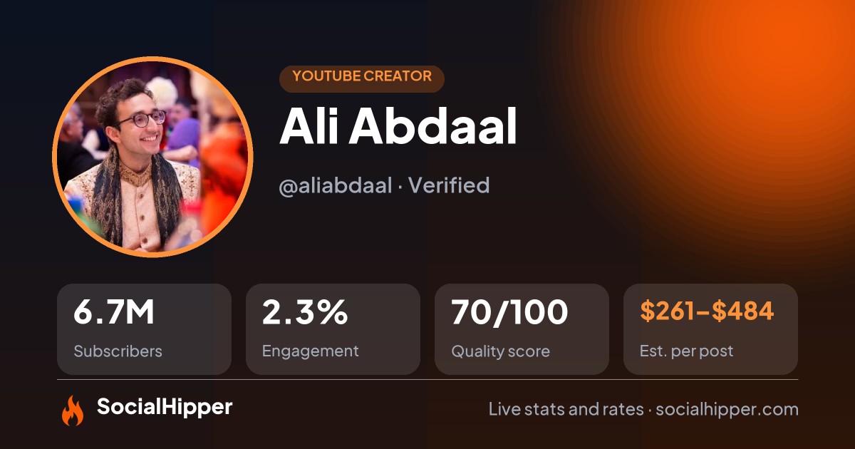 Ali Abdaal YouTube stats on SocialHipper