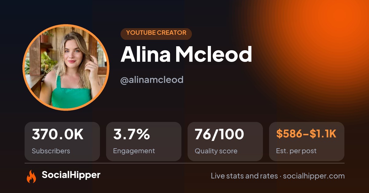 Alina Mcleod YouTube stats on SocialHipper