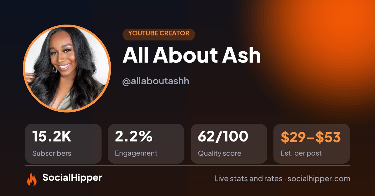 All About Ash YouTube stats on SocialHipper