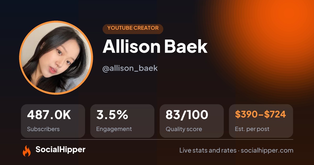 Allison Baek YouTube stats on SocialHipper