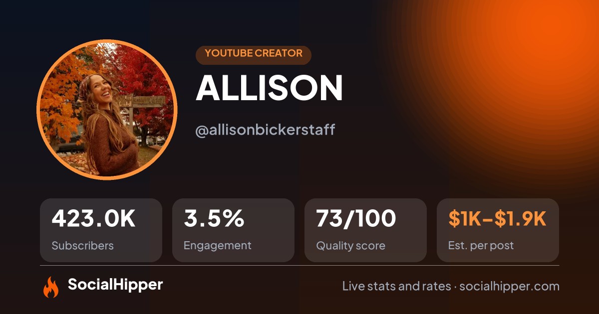 ALLISON YouTube stats on SocialHipper
