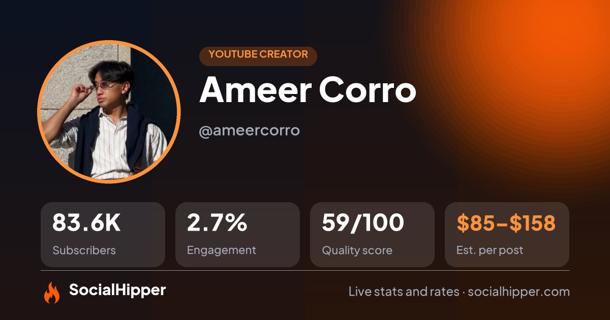 Ameer Corro YouTube stats on SocialHipper