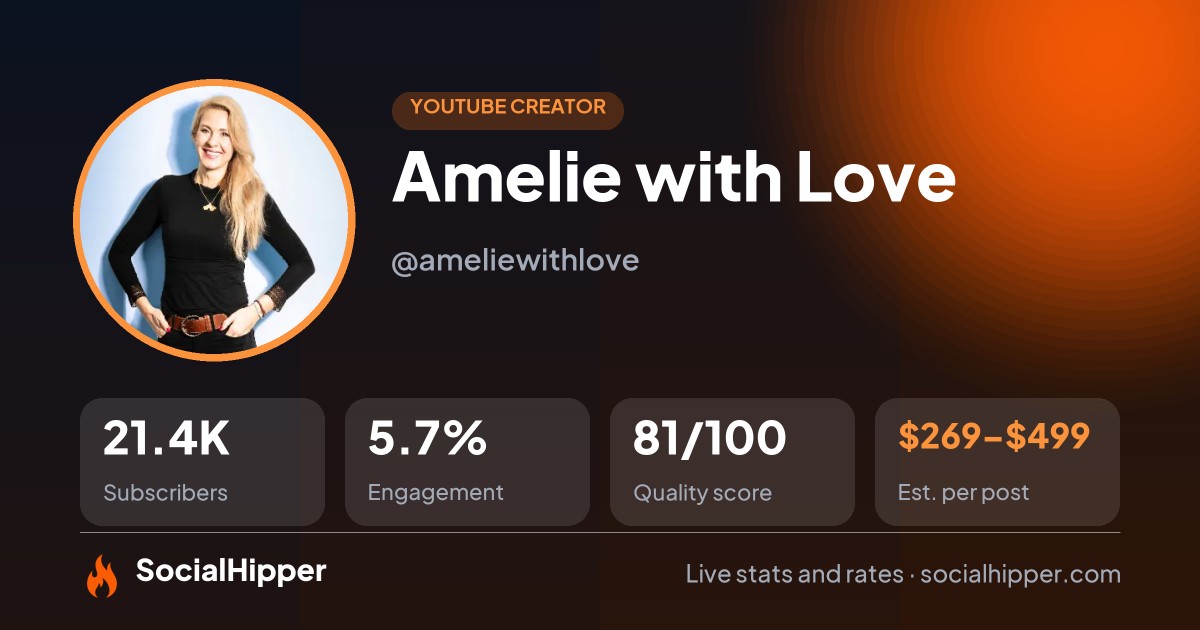 Amelie with Love YouTube stats on SocialHipper