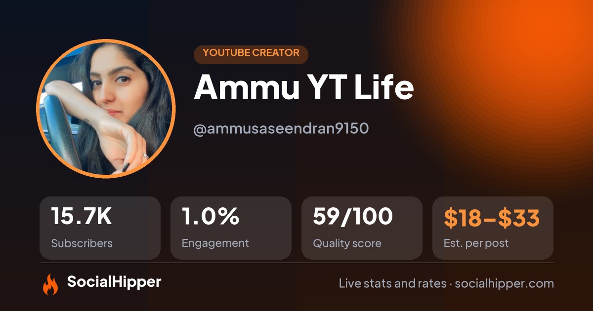 Ammu YT Life YouTube stats on SocialHipper