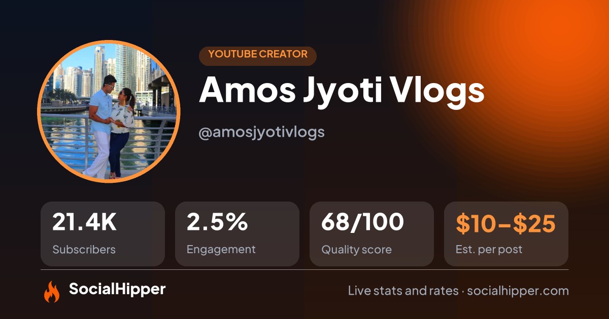 Amos Jyoti Vlogs YouTube stats on SocialHipper