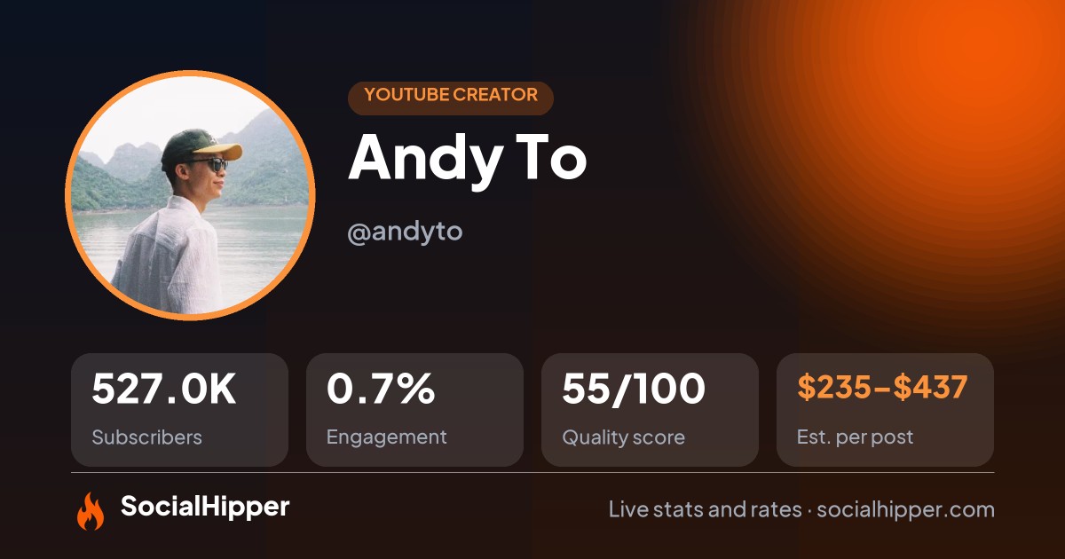 Andy To YouTube stats on SocialHipper