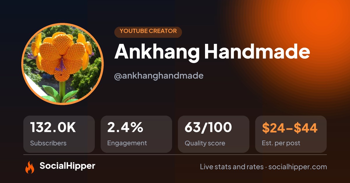 Ankhang Handmade YouTube stats on SocialHipper