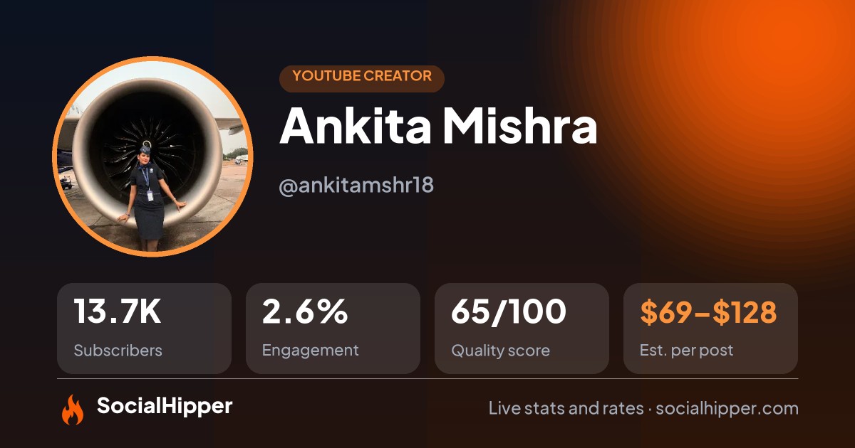 Ankita Mishra YouTube stats on SocialHipper