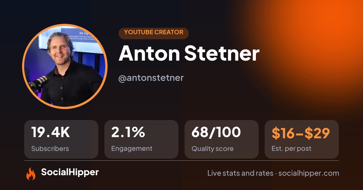 Anton Stetner YouTube stats on SocialHipper