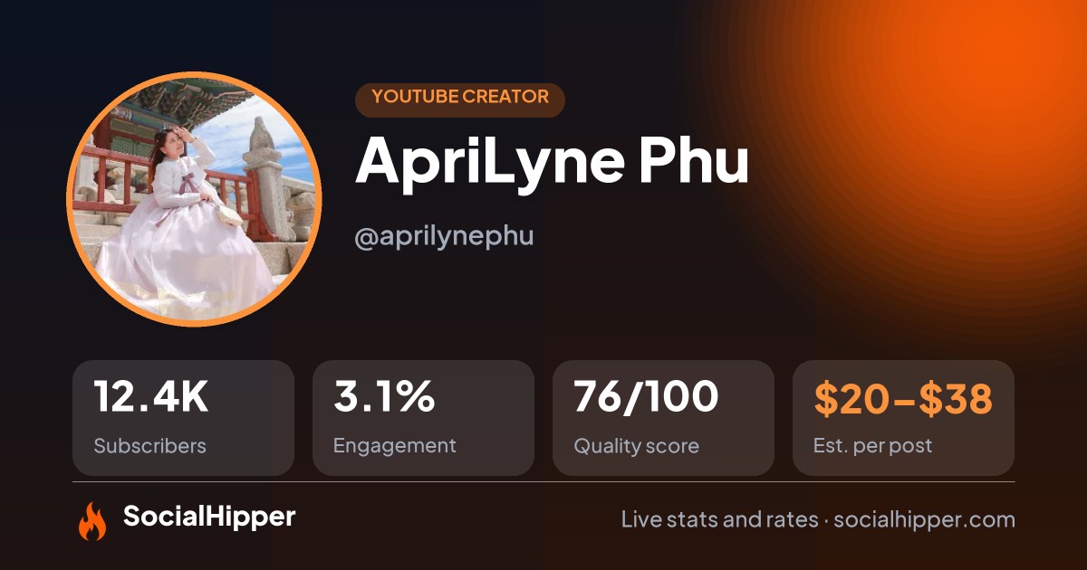 ApriLyne Phu YouTube stats on SocialHipper