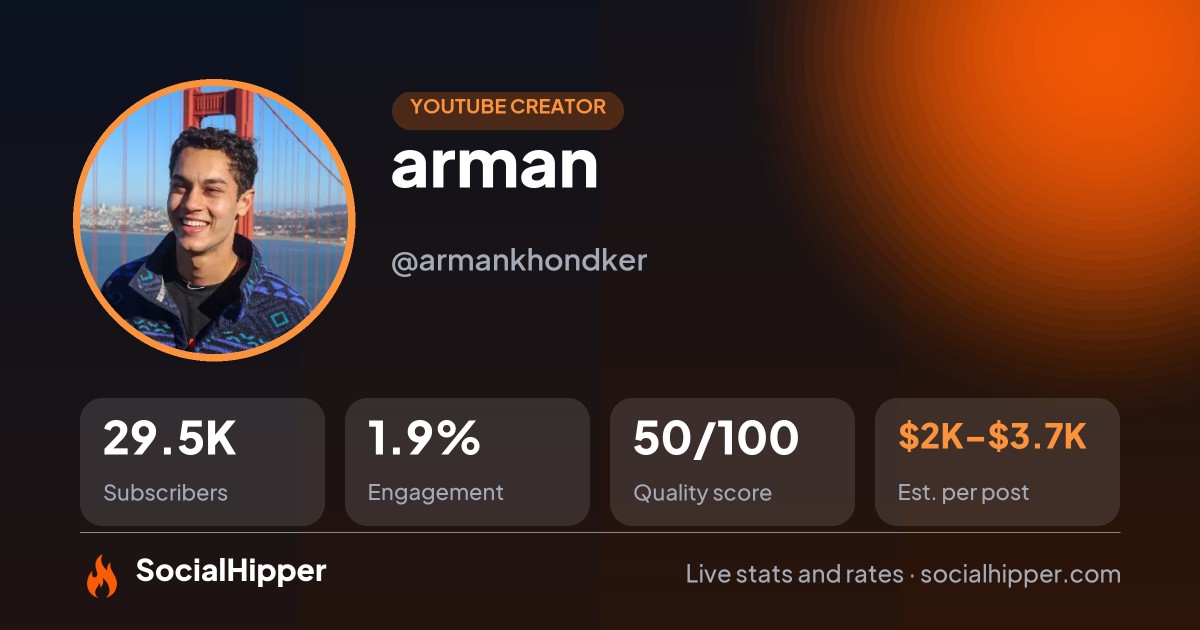 arman YouTube stats on SocialHipper