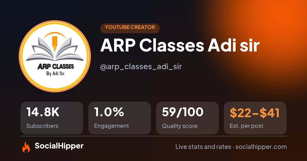 ARP Classes Adi sir YouTube stats on SocialHipper