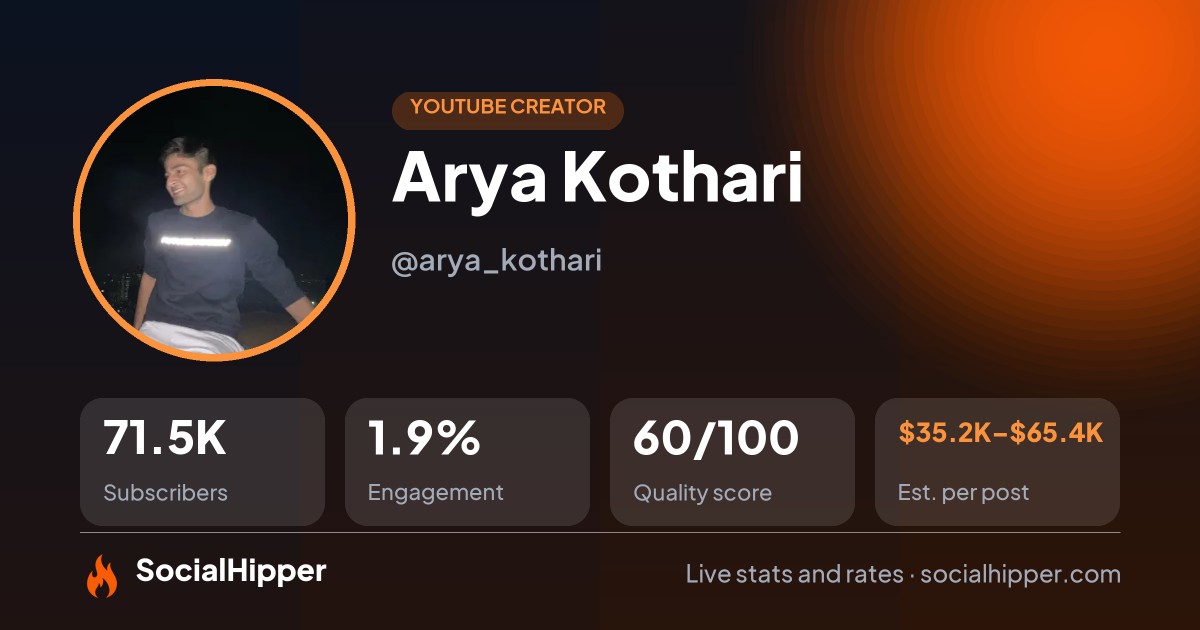 Arya Kothari YouTube stats on SocialHipper