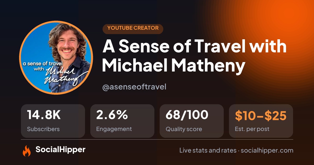 A Sense of Travel with Michael Matheny YouTube stats on SocialHipper