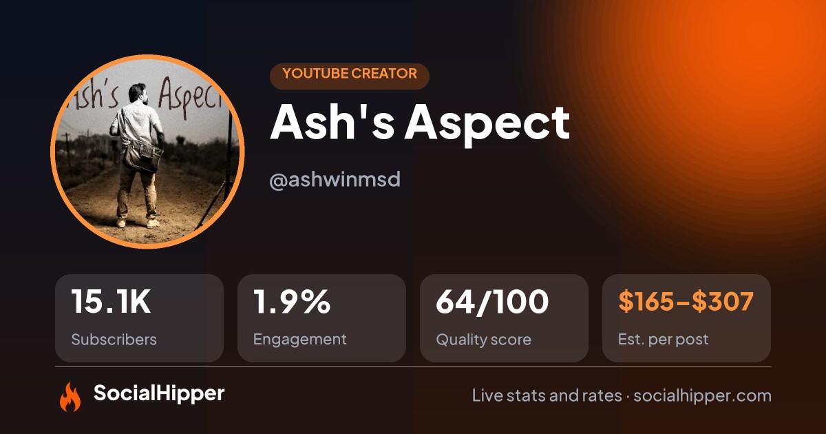 Ash's Aspect YouTube stats on SocialHipper