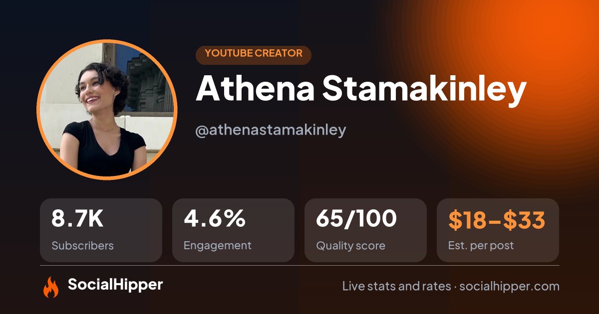 Athena Stamakinley YouTube stats on SocialHipper