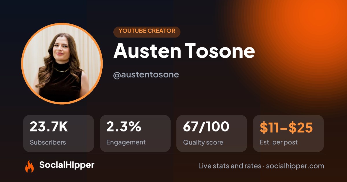 Austen Tosone YouTube stats on SocialHipper