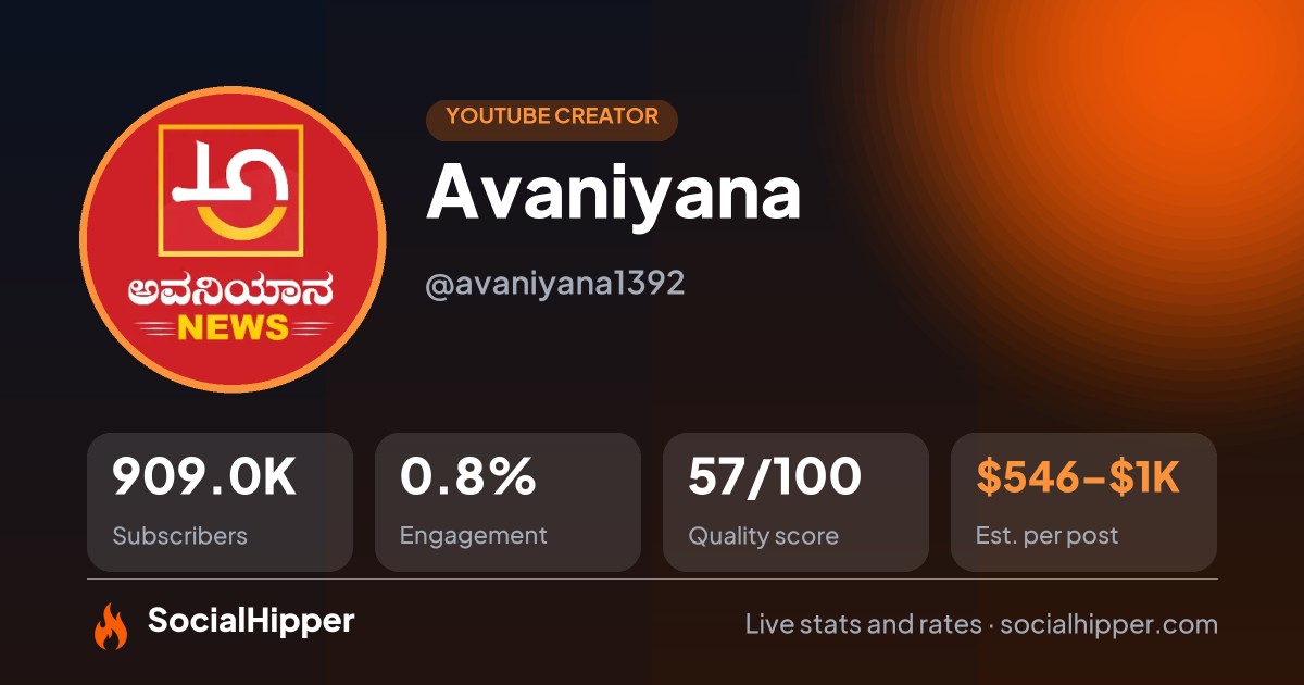 Avaniyana YouTube stats on SocialHipper