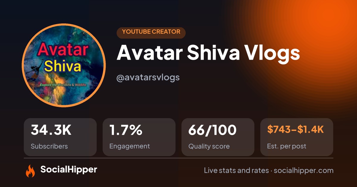Avatar Shiva Vlogs YouTube stats on SocialHipper