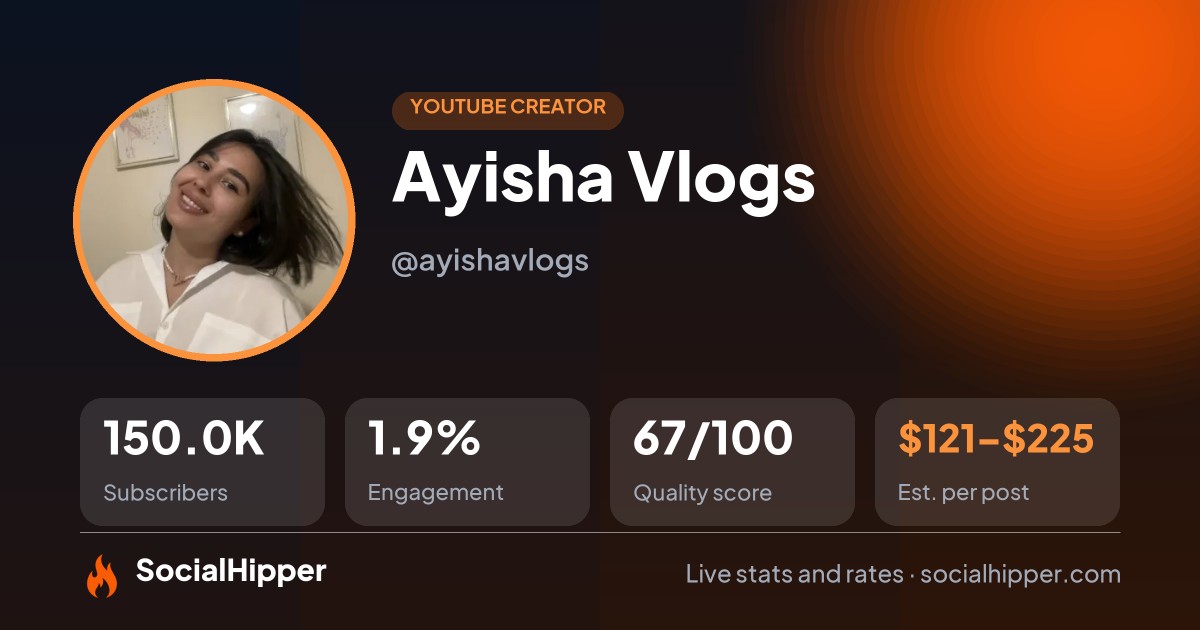 Ayisha Vlogs YouTube stats on SocialHipper