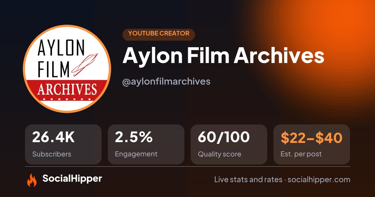 Aylon Film Archives YouTube stats on SocialHipper