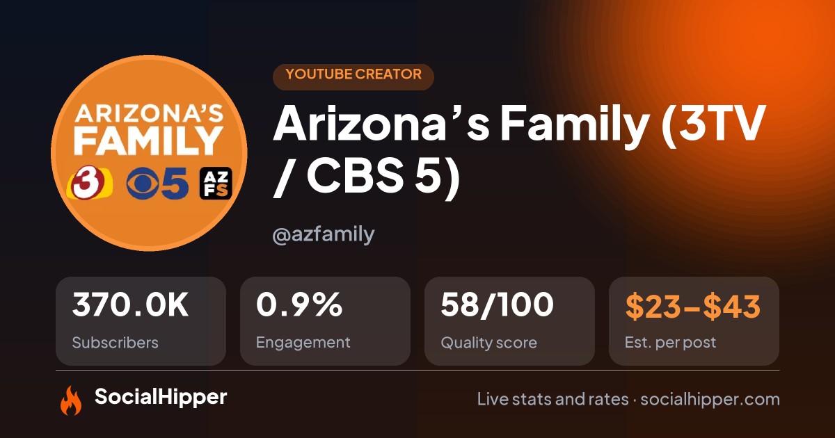 Arizona’s Family (3TV / CBS 5)  YouTube stats on SocialHipper