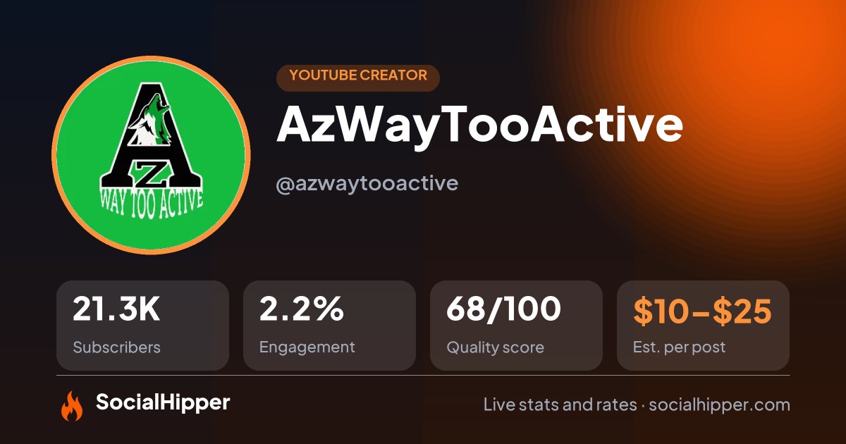 AzWayTooActive YouTube stats on SocialHipper