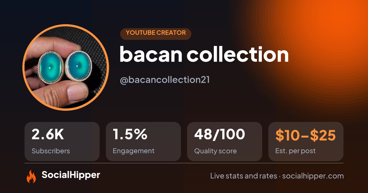 bacan collection YouTube stats on SocialHipper