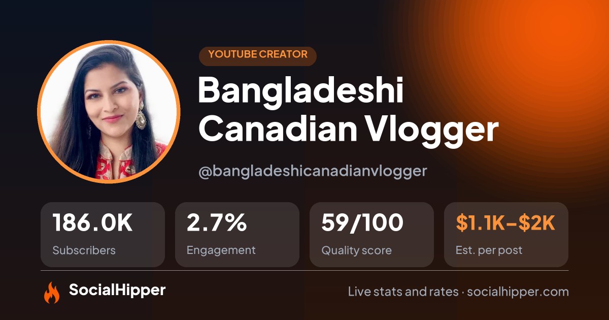 Bangladeshi Canadian Vlogger YouTube stats on SocialHipper