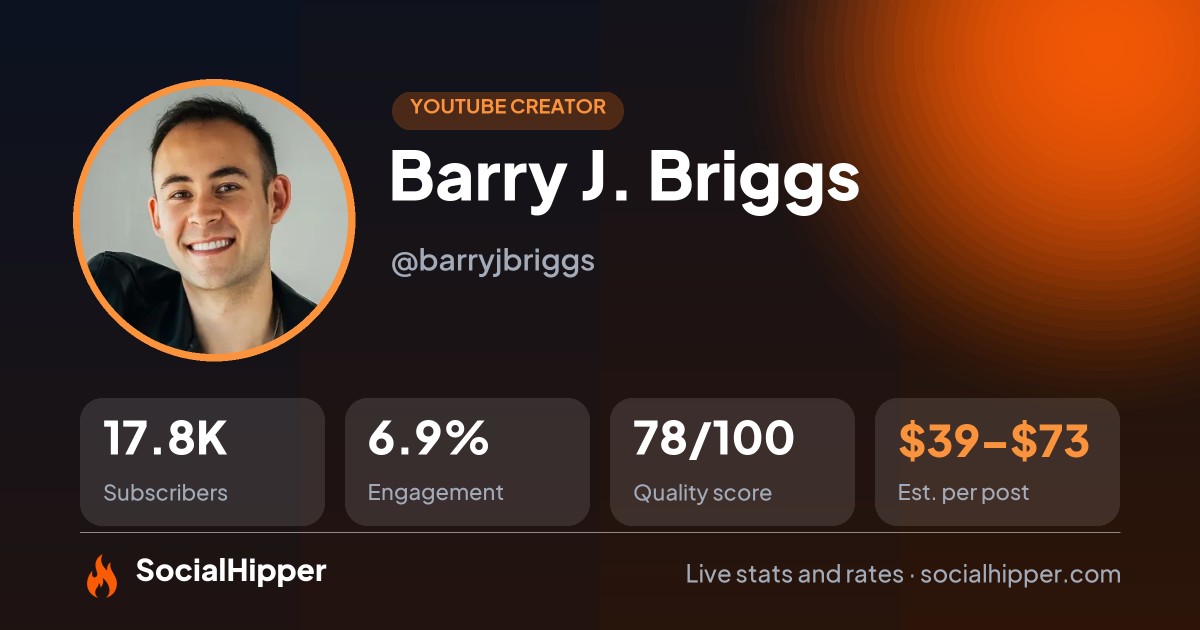 Barry J. Briggs YouTube stats on SocialHipper