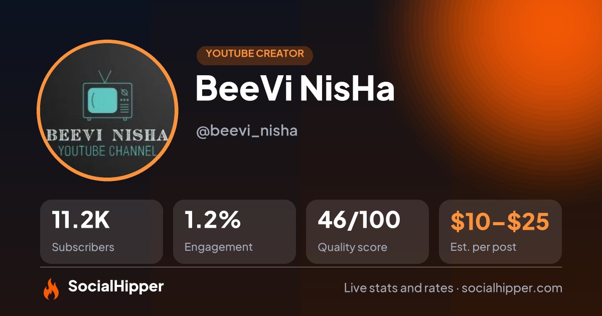 BeeVi NisHa YouTube stats on SocialHipper