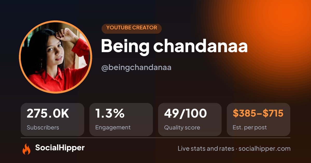 Being chandanaa YouTube stats on SocialHipper