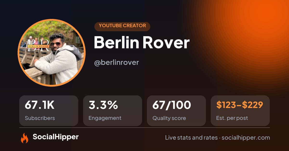 Berlin Rover YouTube stats on SocialHipper