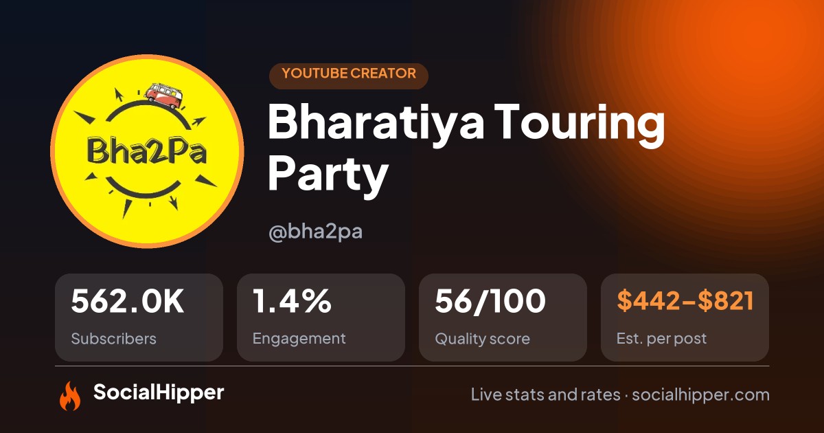 Bharatiya Touring Party YouTube stats on SocialHipper