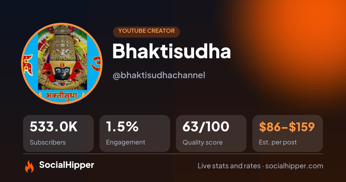 Bhaktisudha YouTube stats on SocialHipper