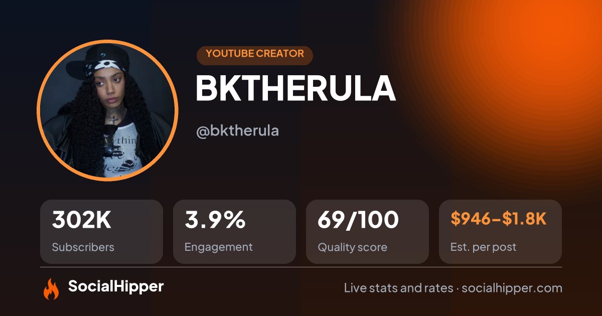 BKTHERULA YouTube stats on SocialHipper