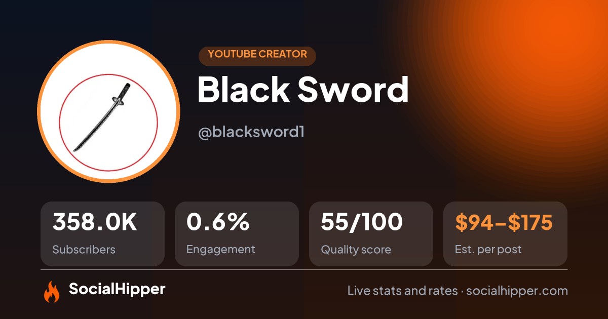 Black Sword YouTube stats on SocialHipper