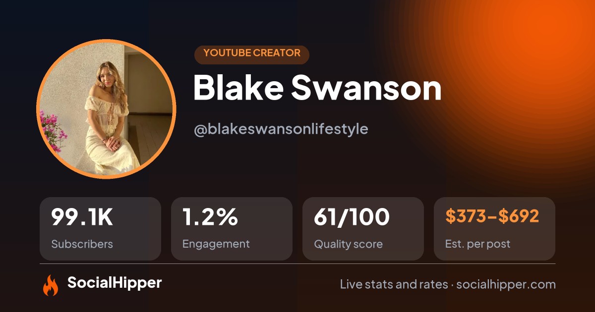 Blake Swanson YouTube stats on SocialHipper