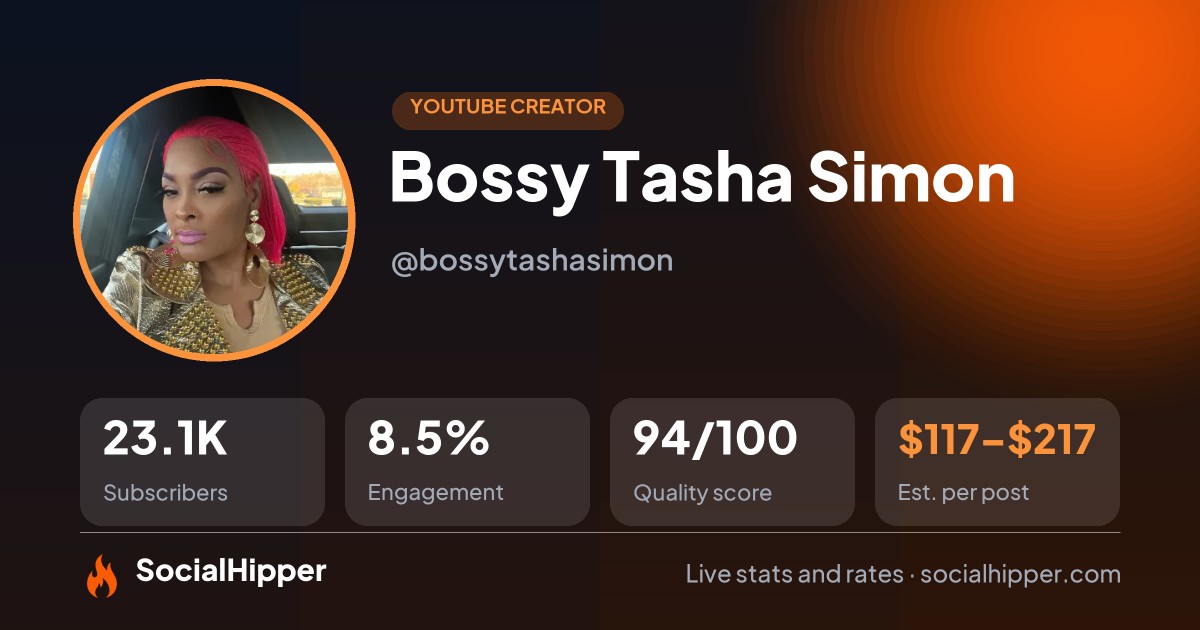 Bossy Tasha Simon YouTube stats on SocialHipper