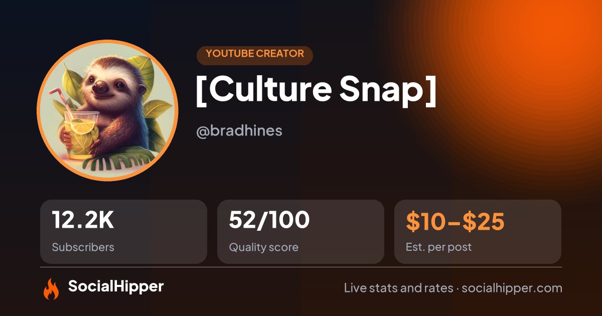[Culture Snap]  YouTube stats on SocialHipper