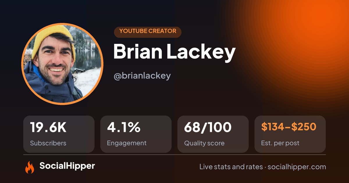 Brian Lackey YouTube stats on SocialHipper