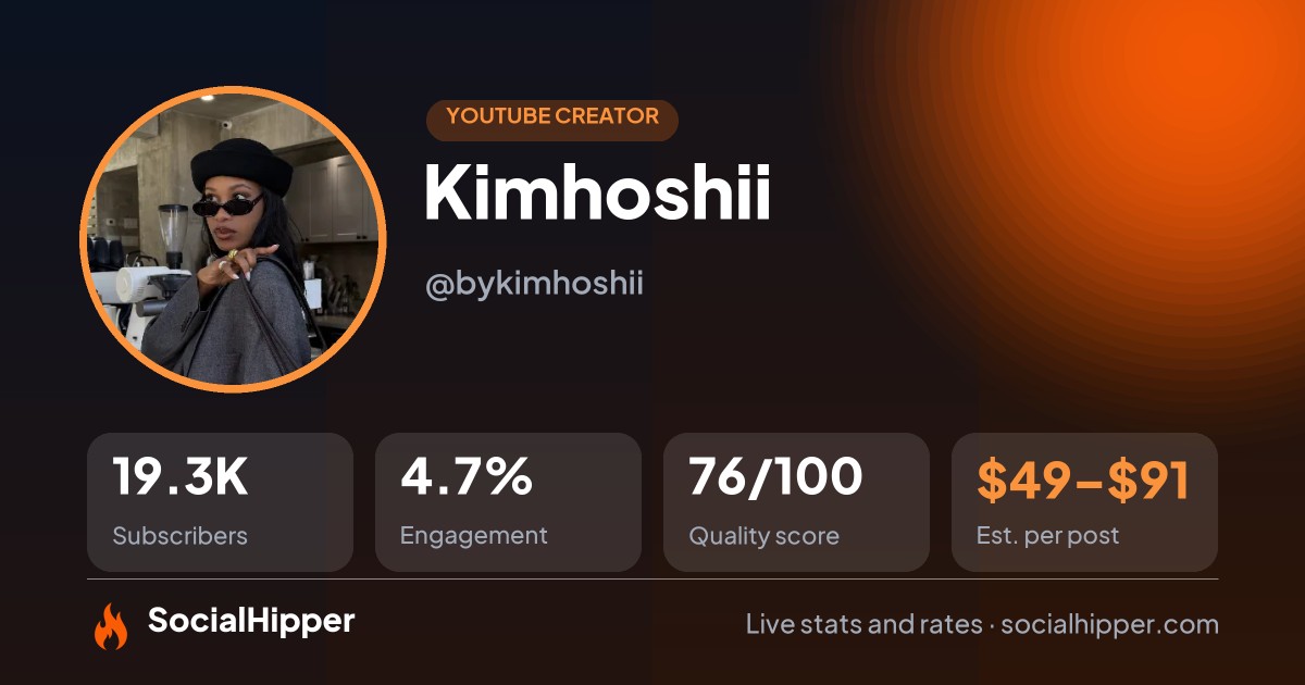 Kimhoshii YouTube stats on SocialHipper