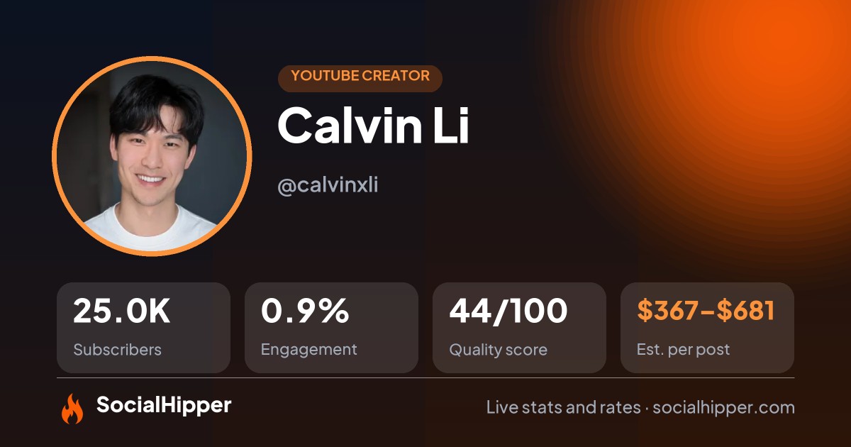Calvin Li YouTube stats on SocialHipper