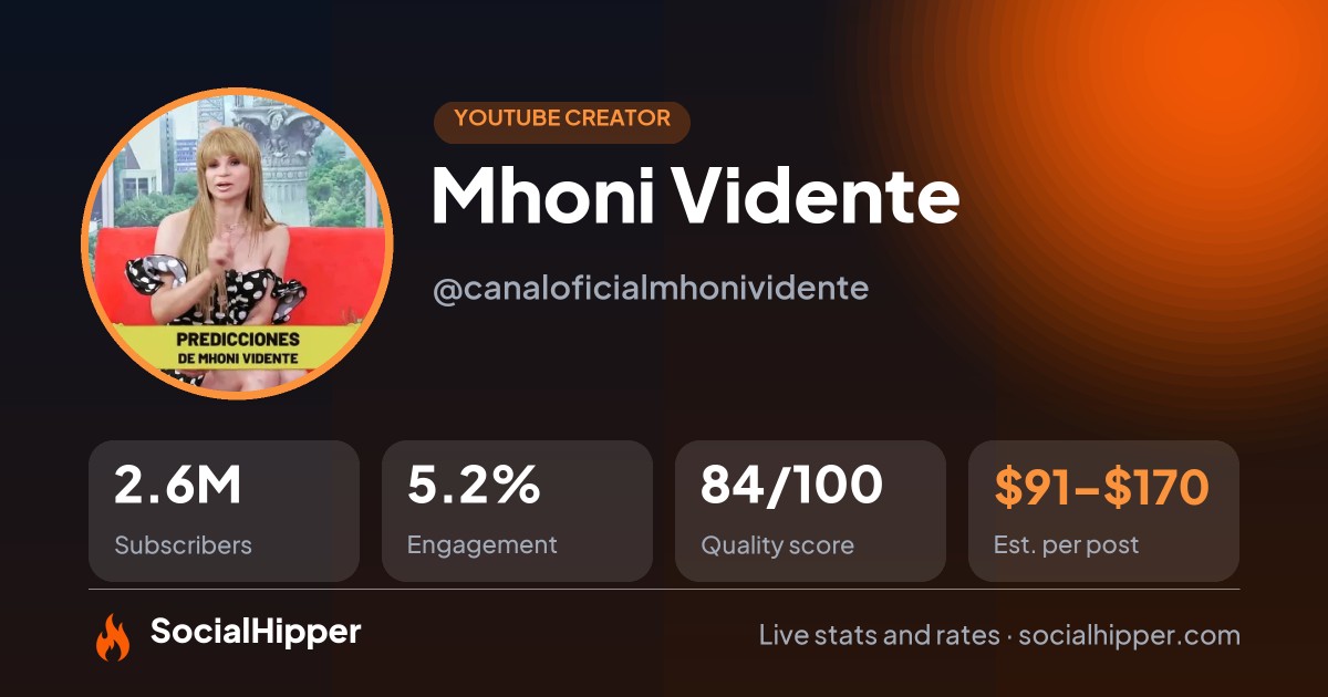Mhoni Vidente  YouTube stats on SocialHipper