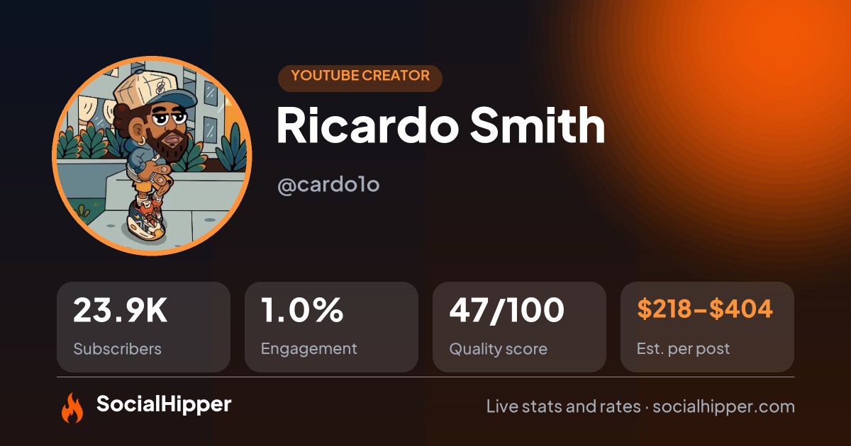 Ricardo Smith YouTube stats on SocialHipper