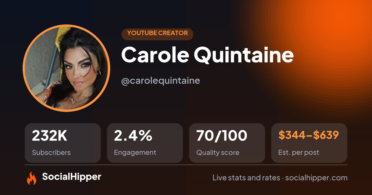 Carole Quintaine YouTube stats on SocialHipper